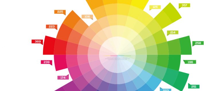 エクステリア 外構のカラーコーディネートテクニック エクステリアと住まいの Nexell ネクセル