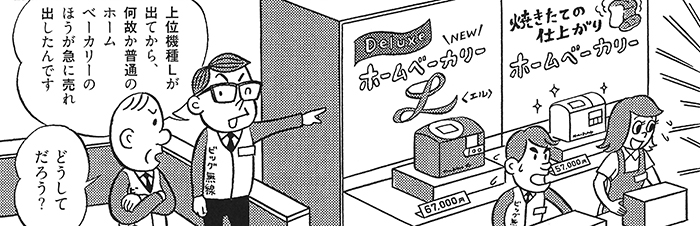 行動経済学をまんがで知って経営やサービスに取り込もう エクステリアと住まいの Nexell ネクセル
